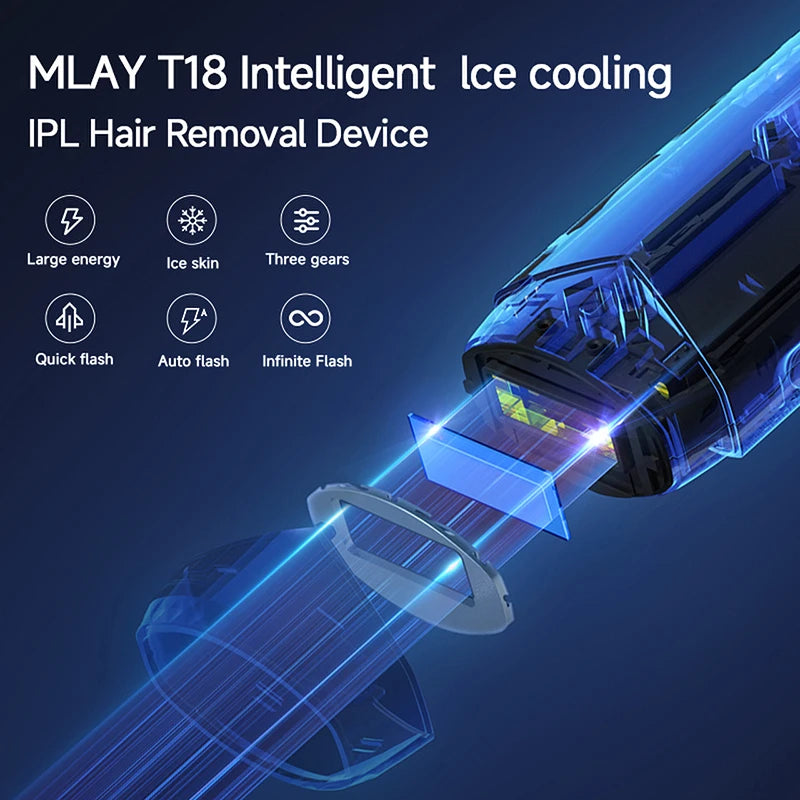 Mlay T18 Ice-Cooling IPL Hair Removal Device